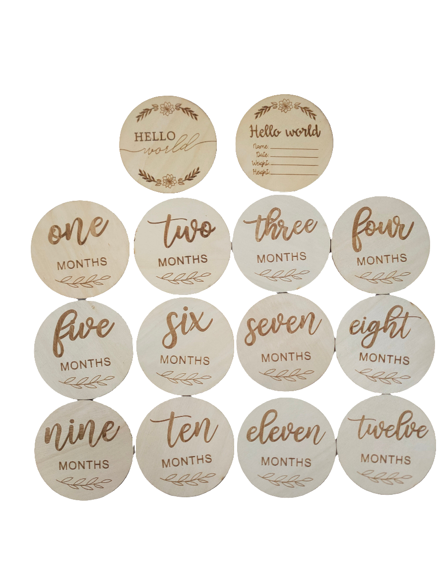 12 months milestone set